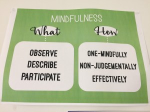 Copyright Laura Campbell